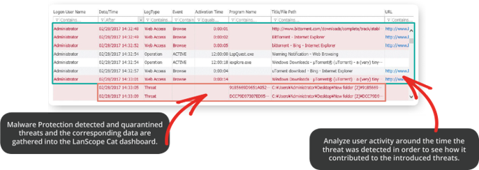 screenshot of LanScope Cat